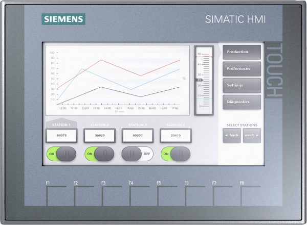 Siemens 6AV2123-2GB03-0AX0 Wyświetlacz do PLC 24 V/DC