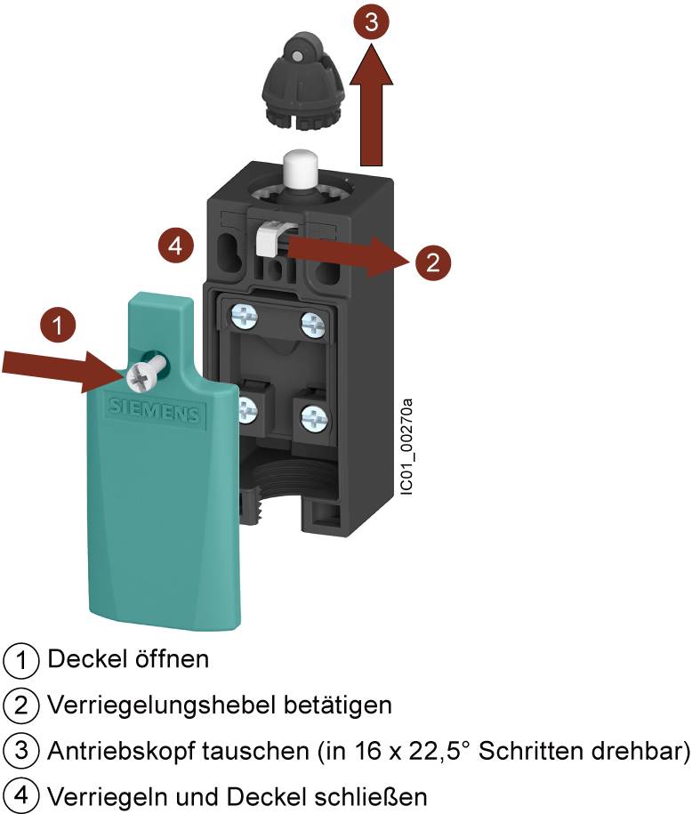 Wyłącznik krańcowy Siemens 3SE5232-0BC05 240 V/AC 3 A chwilowy IP67 1 szt. - obrazek 1